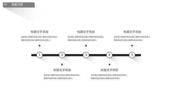 白色简约风大学生就业指导PPT模板