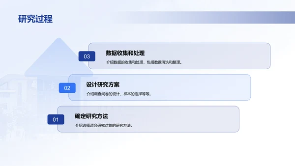 蓝色现代南京邮电大学论文毕业答辩PPT模板
