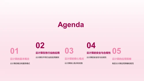 云计算发展趋势及应用