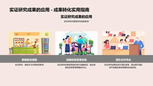 管理学研究深广解析