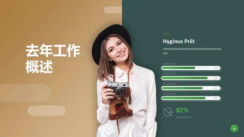 绿金色开工报告通用PPT模板