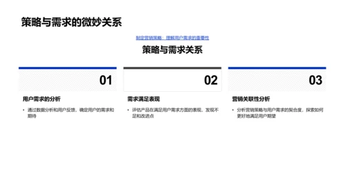 用户需求洞察报告