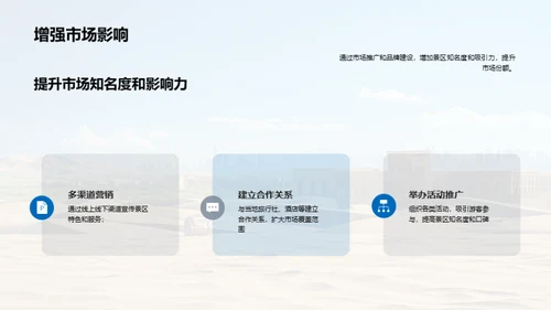 旅游景区开发与管理