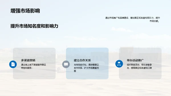 旅游景区开发与管理