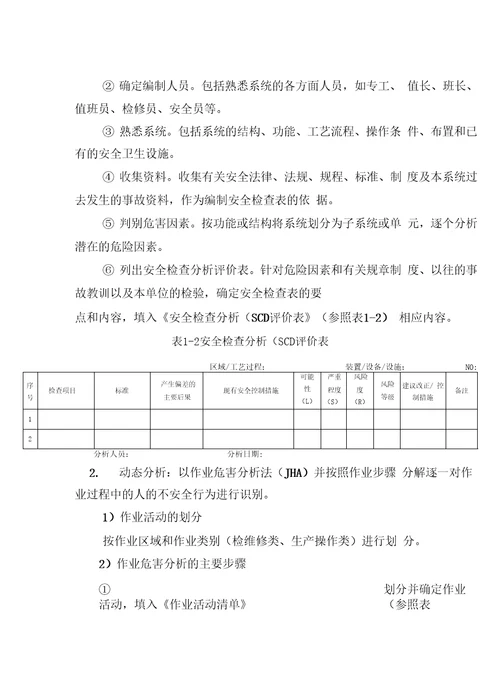 安全生产风险分级管控管理制度