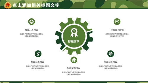 迷彩八一军队国防部队建设PPT模板