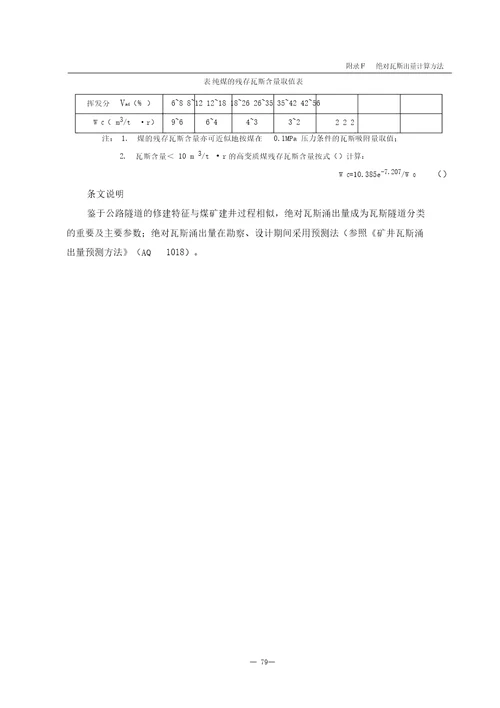 绝对瓦斯涌出量计算方法