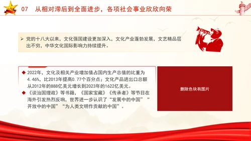 国庆节党支部庆祝建国75周年经济社会发展成就ppt