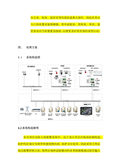 研究所安防系统论证方案简述.docx