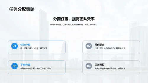 房地产项目掌控术