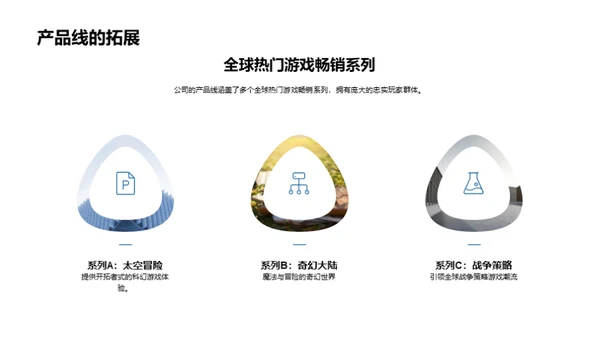 游戏巨头崭新征程