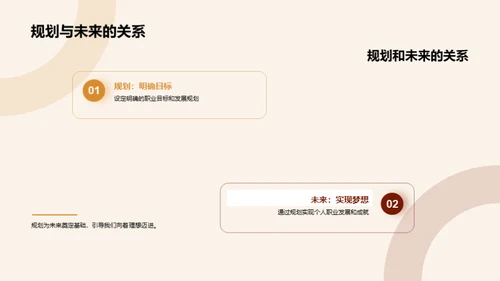职业人生导航