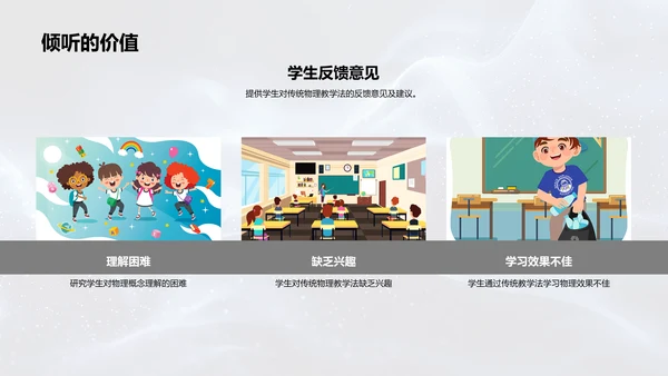 物理教学革新