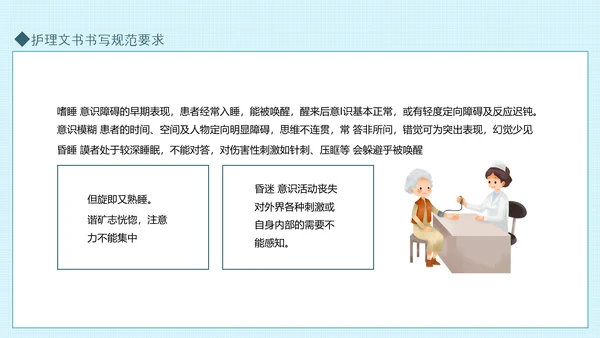 护理文书书写规范要求动态PPT模板