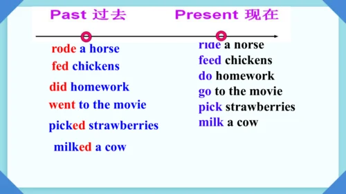 Unit 11 SectionA 1a-1c 内嵌听力音频课件（人教七下Unit11 How was