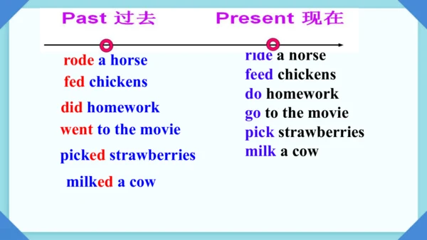 Unit 11 SectionA 1a-1c 内嵌听力音频课件（人教七下Unit11 How was