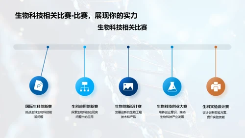 生物科技：未来驱动力