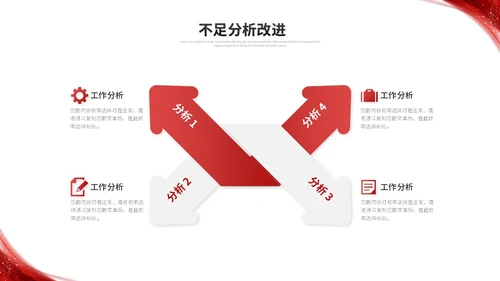 红色简约微粒体季度工作总结述职报告工作汇报ppt模板