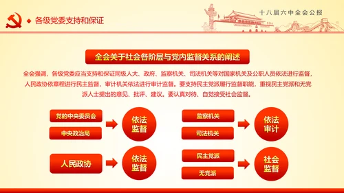 学习十八届六中全会精神ppt模板公报解读