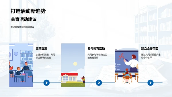 家校合作共育方略PPT模板