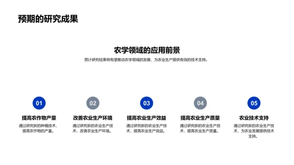 农学开题答辩报告PPT模板