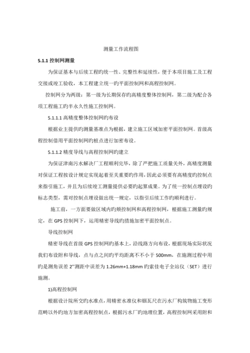 构筑物综合施工专题方案通用.docx