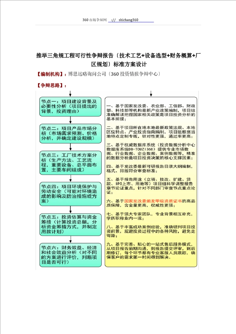 推荐三角规项目可行性研究报告技术工艺 设备选型 财务概算 厂区规划标准方案设计