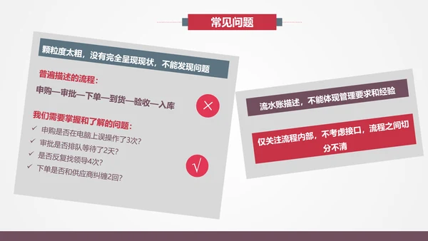 让战略落地的流程管理PPT模板
