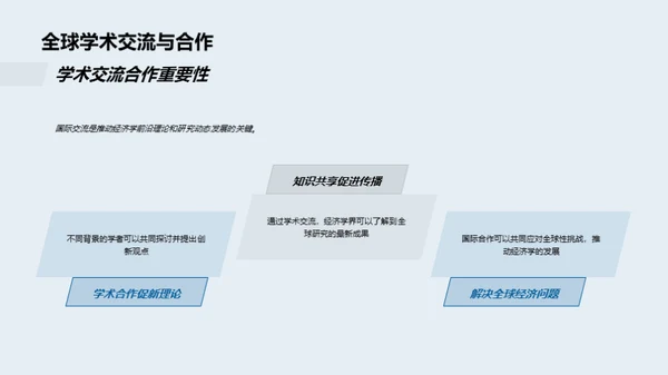 经济学研究新视角