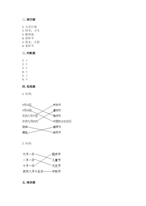最新部编版二年级上册道德与法治期中测试卷【达标题】.docx