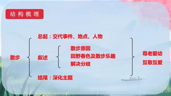 6《散步》课件