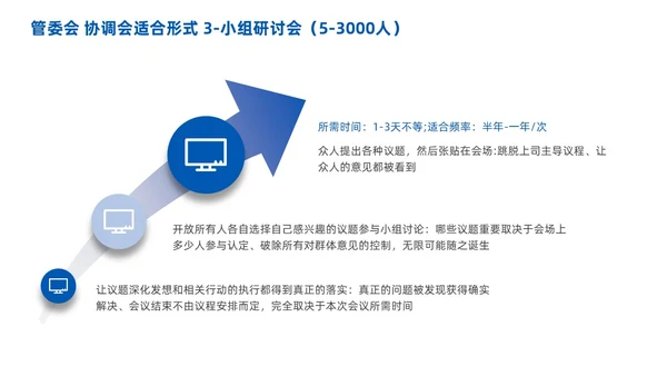 高效会议管理术蓝色商务PPT
