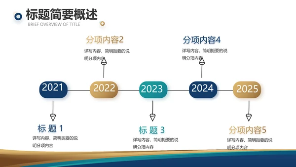 路演创新商业计划书商务动态PPT模板
