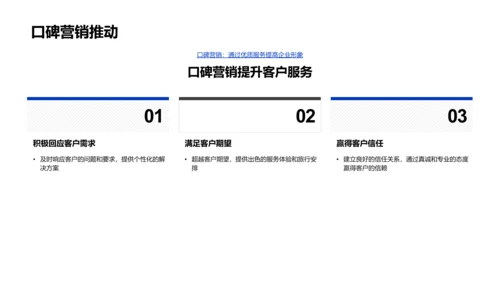 客服效能提升报告PPT模板