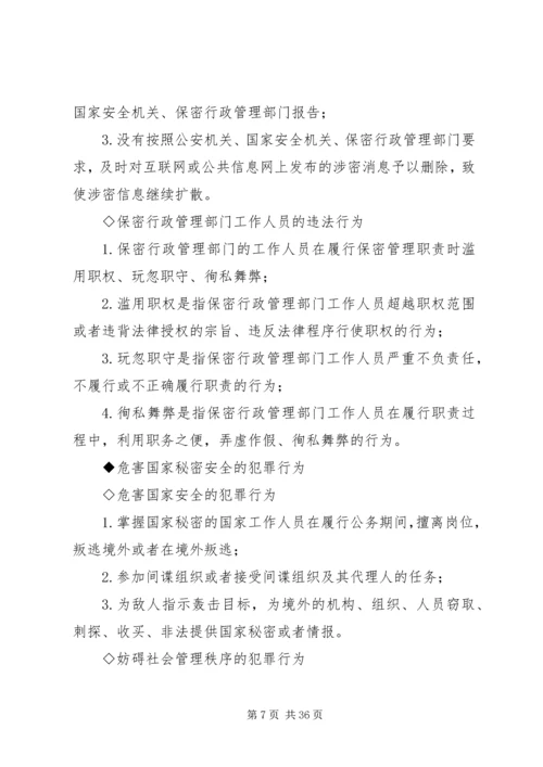 信息安全法律法规 (6).docx