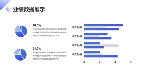 互联网金融行业数据分析报告通用PPT模版