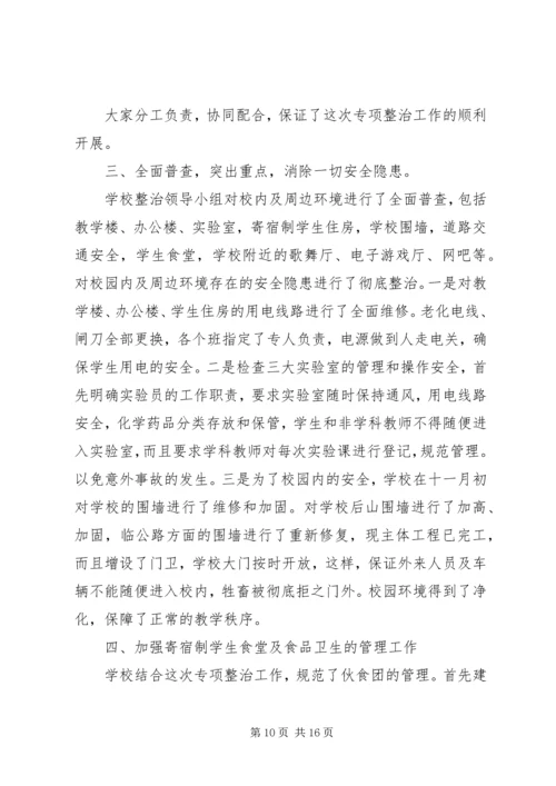 县开展超深越界专项整治情况汇报_1.docx