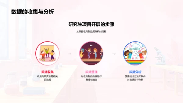 工学博士研究讲座PPT模板