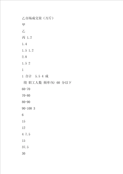 XX大学市场营销统计学计算题