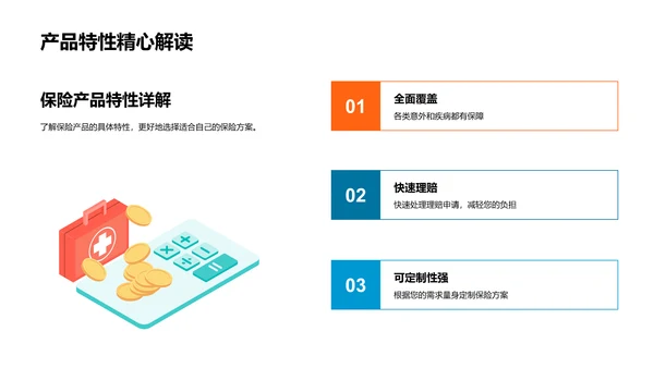 掌握电商购保新策略