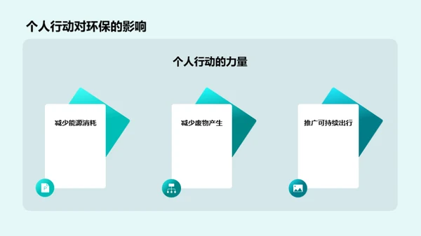 3D风教育培训教学课件PPT模板