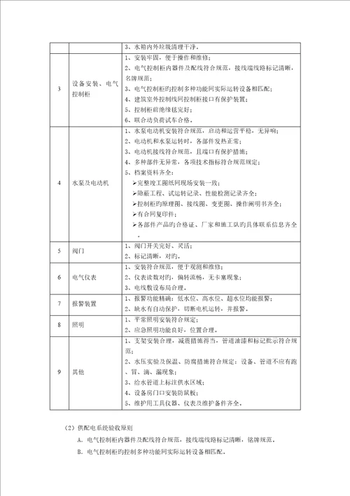 新专项项目物业接管验收操作指引