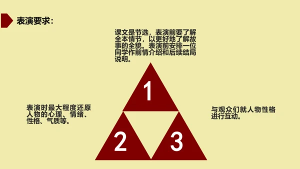 九年级下册 第五单元  戏剧 课件（共50张PPT）
