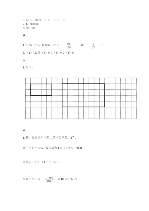 小学毕业班数学检测题精选.docx