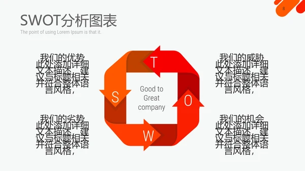 咨询公司简介企业宣传通用PPT模板