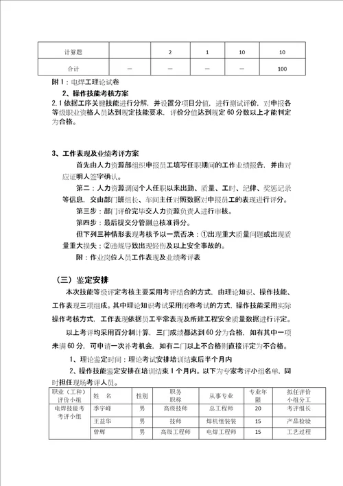 企业培训师三级建筑企业自主评价报告电焊工