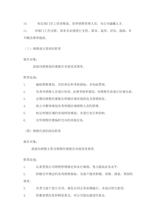 公司营销管理标准手册模板.docx