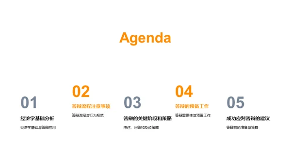答辩攻略与经济学应用