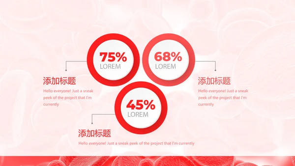 血细胞分析动态PPT