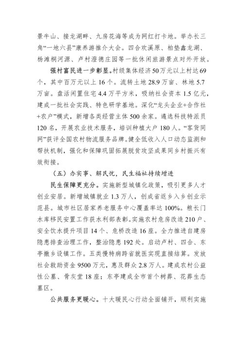 【工作报告】市2023年政府工作报告汇编（6篇）.docx